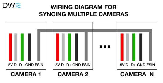 fsin_wiring_diagram